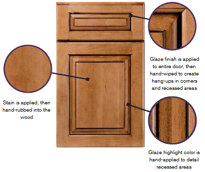 Stain With Glaze Finishes Kraftmaid Cabinetry